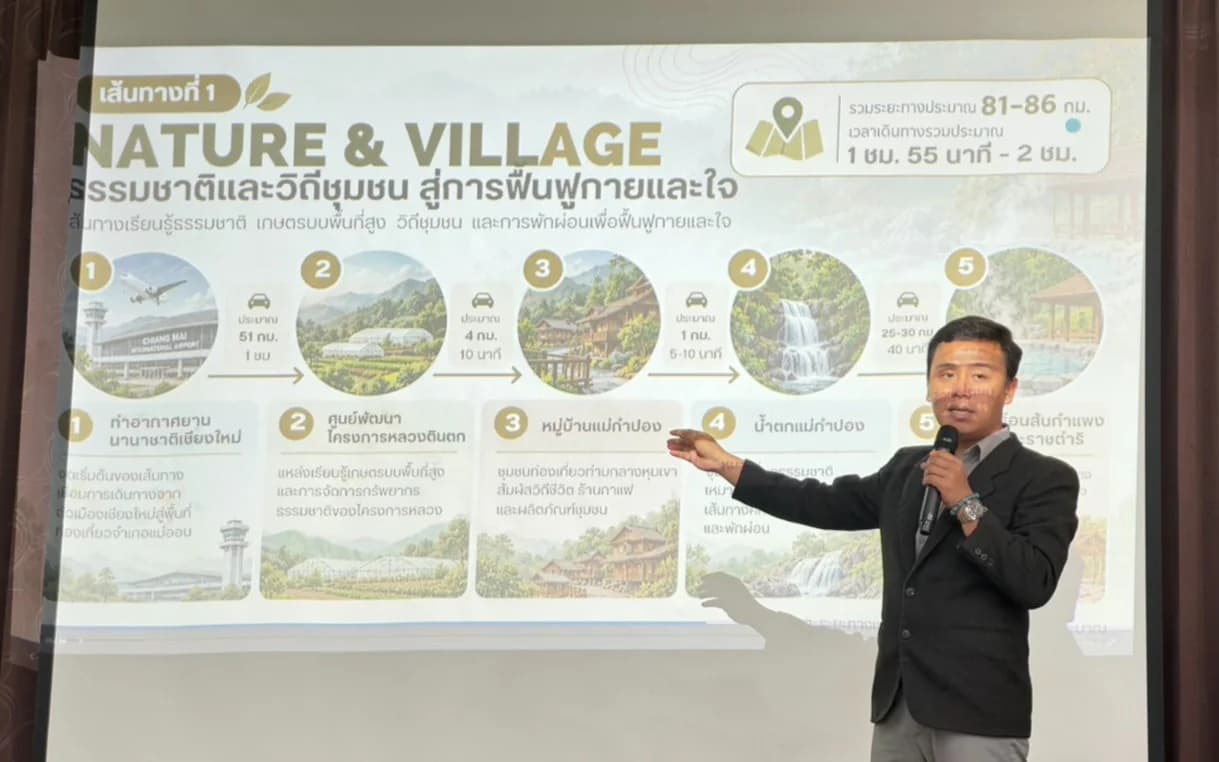 ประชุมเพื่อพิจารณาร่างเส้นทางเชื่อมโยงการท่องเที่ยวน้ำพุร้อนสันกำแพง ตามพระราชดำริ